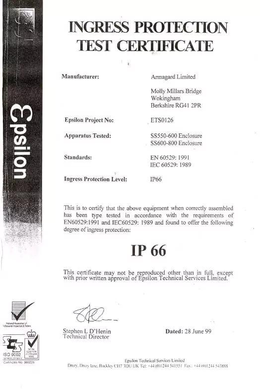 IP66-certificaat